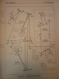 Lambda19 schematics